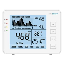 EnviSense CO2 Monitor